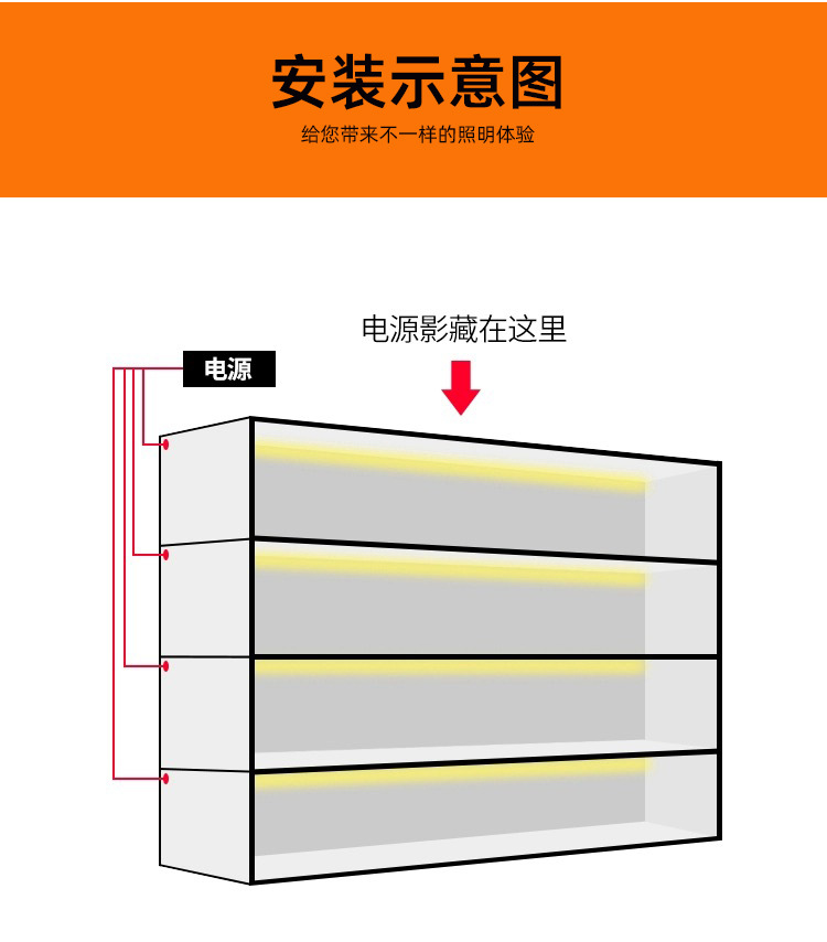 led橱柜灯感应灯条嵌入式开槽衣柜灯酒柜鞋柜展柜灯嵌入式层板灯(图12)