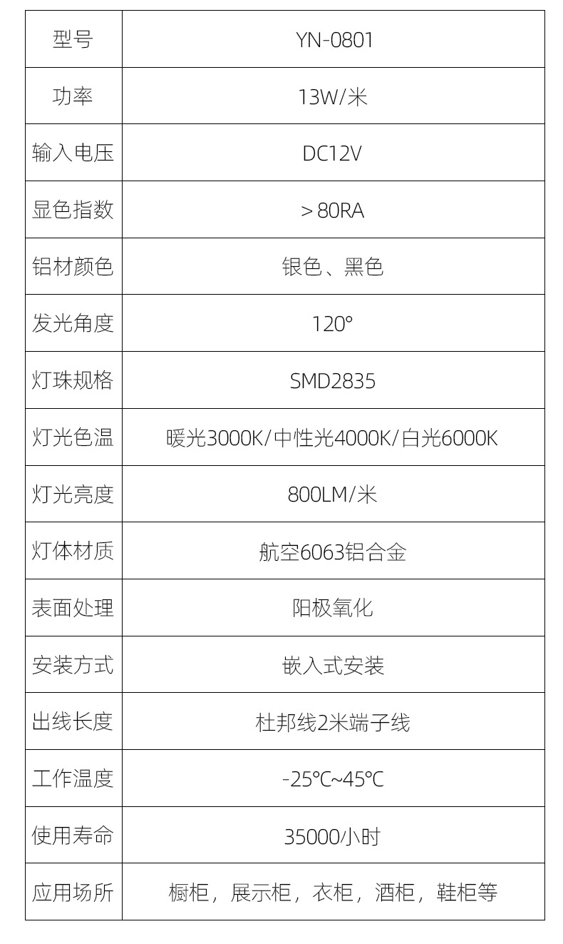嵌入式led灯条开槽橱柜灯酒柜展柜灯电视衣柜书柜人体感应层板灯(图6)