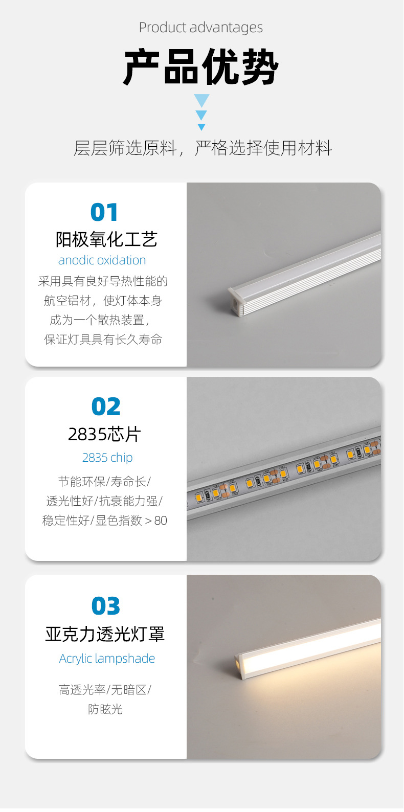 嵌入式led灯条开槽橱柜灯酒柜展柜灯电视衣柜书柜人体感应层板灯(图2)