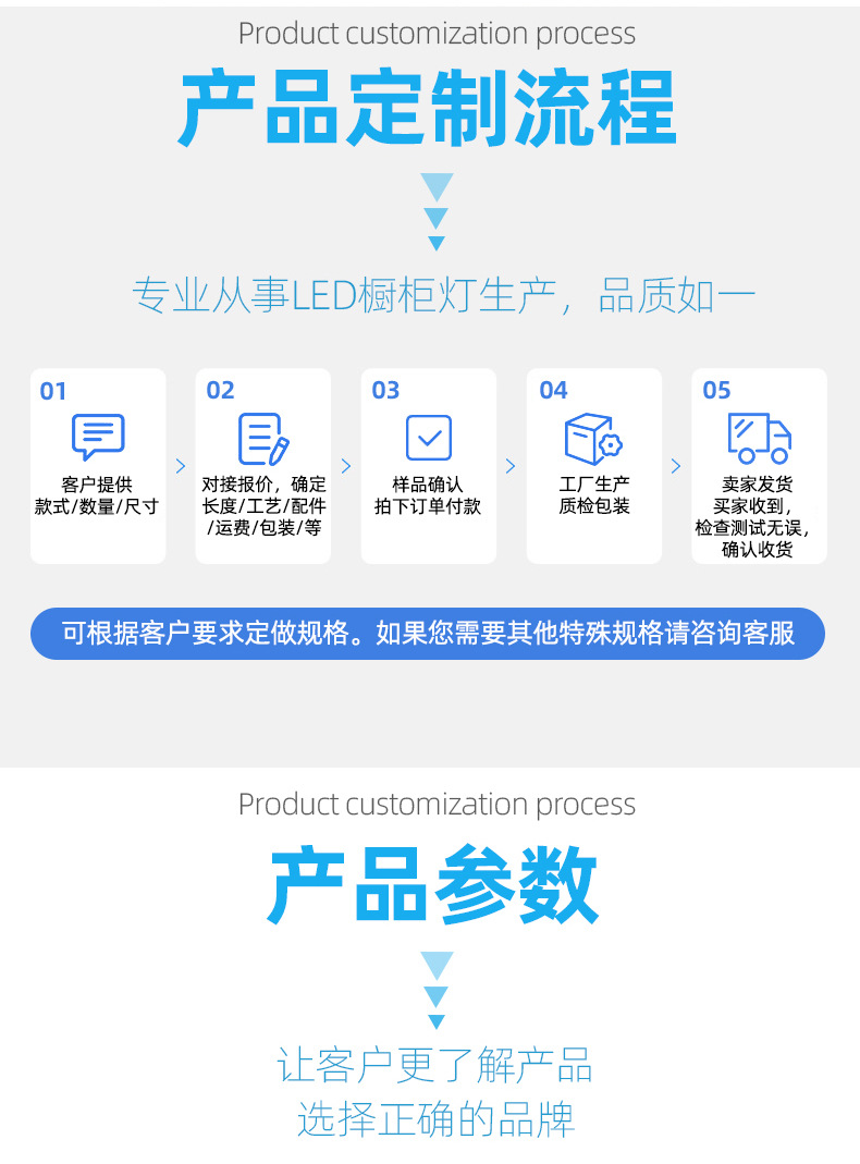 嵌入式led灯条开槽橱柜灯酒柜展柜灯电视衣柜书柜人体感应层板灯(图5)
