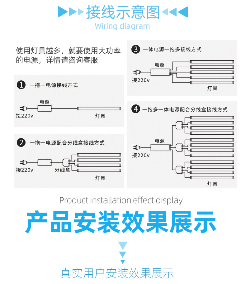 嵌入式led灯条开槽橱柜灯酒柜展柜灯电视衣柜书柜人体感应层板灯(图12)