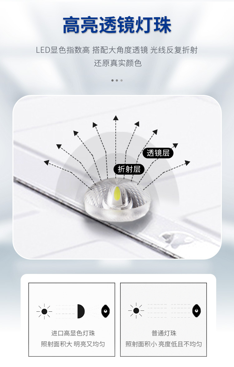 LED羽毛球场灯 室内防眩目球馆灯 蜂窝无影乒乓球篮球馆照明吊灯(图3)