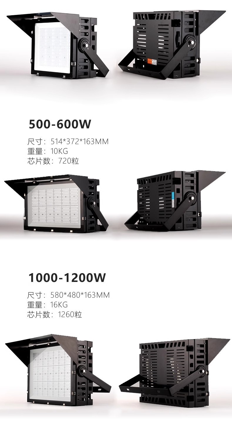 户外球场灯高杆灯强光大功率探照射灯工地建筑爆亮RGBW七彩投光灯(图11)