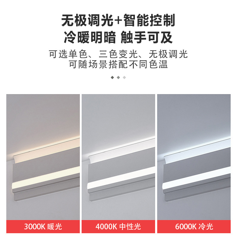 明装免开槽双灯双眼皮顶角线灯 客厅免吊顶无主氛围灯铝合金灯槽(图8)