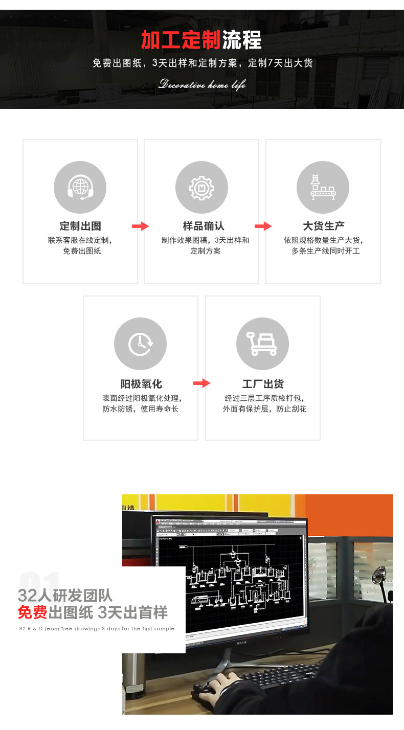 明装免开槽双灯双眼皮顶角线灯 客厅免吊顶无主氛围灯铝合金灯槽(图22)