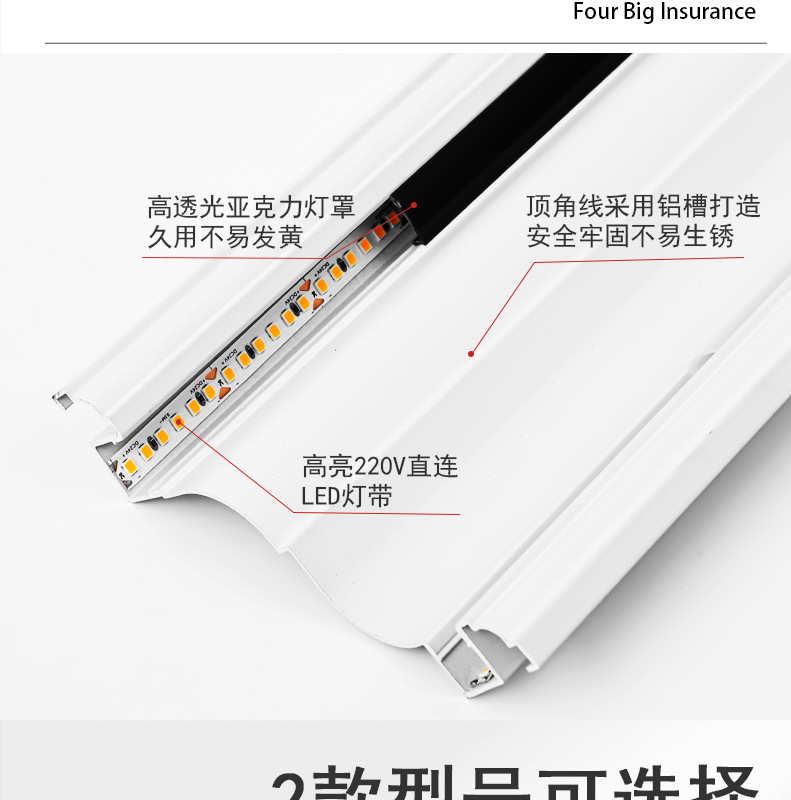 明装免开槽双灯双眼皮顶角线灯 客厅免吊顶无主氛围灯铝合金灯槽(图4)