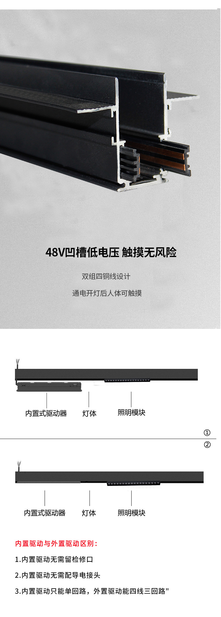 家用嵌入式暗装明装导轨灯 智能客厅无主灯照明预埋款磁吸轨道灯(图4)