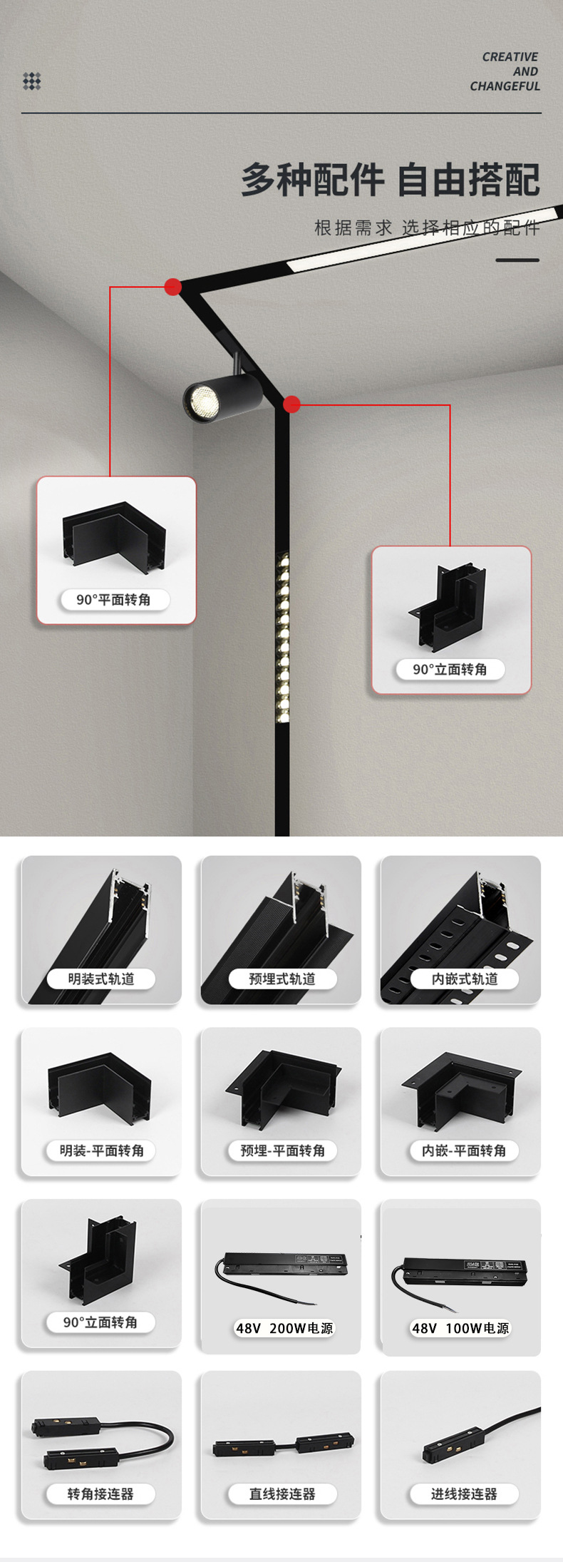 家用嵌入式暗装明装导轨灯 智能客厅无主灯照明预埋款磁吸轨道灯(图12)
