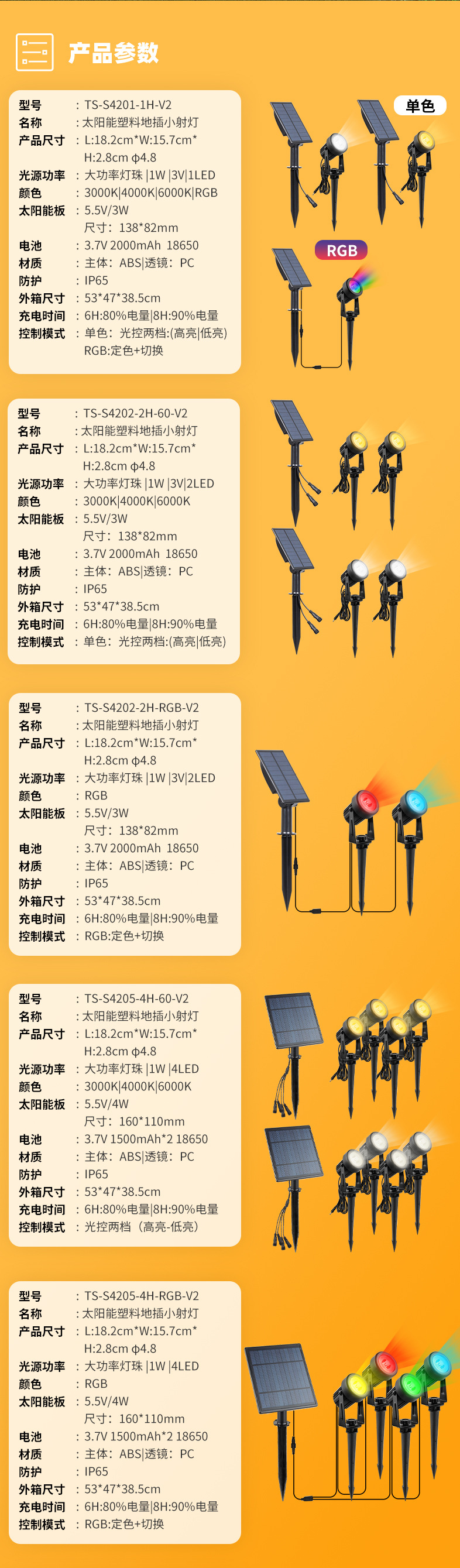 跨境太阳能射灯 户外高亮防水别墅庭院草坪照树灯LED地插草坪射灯(图5)