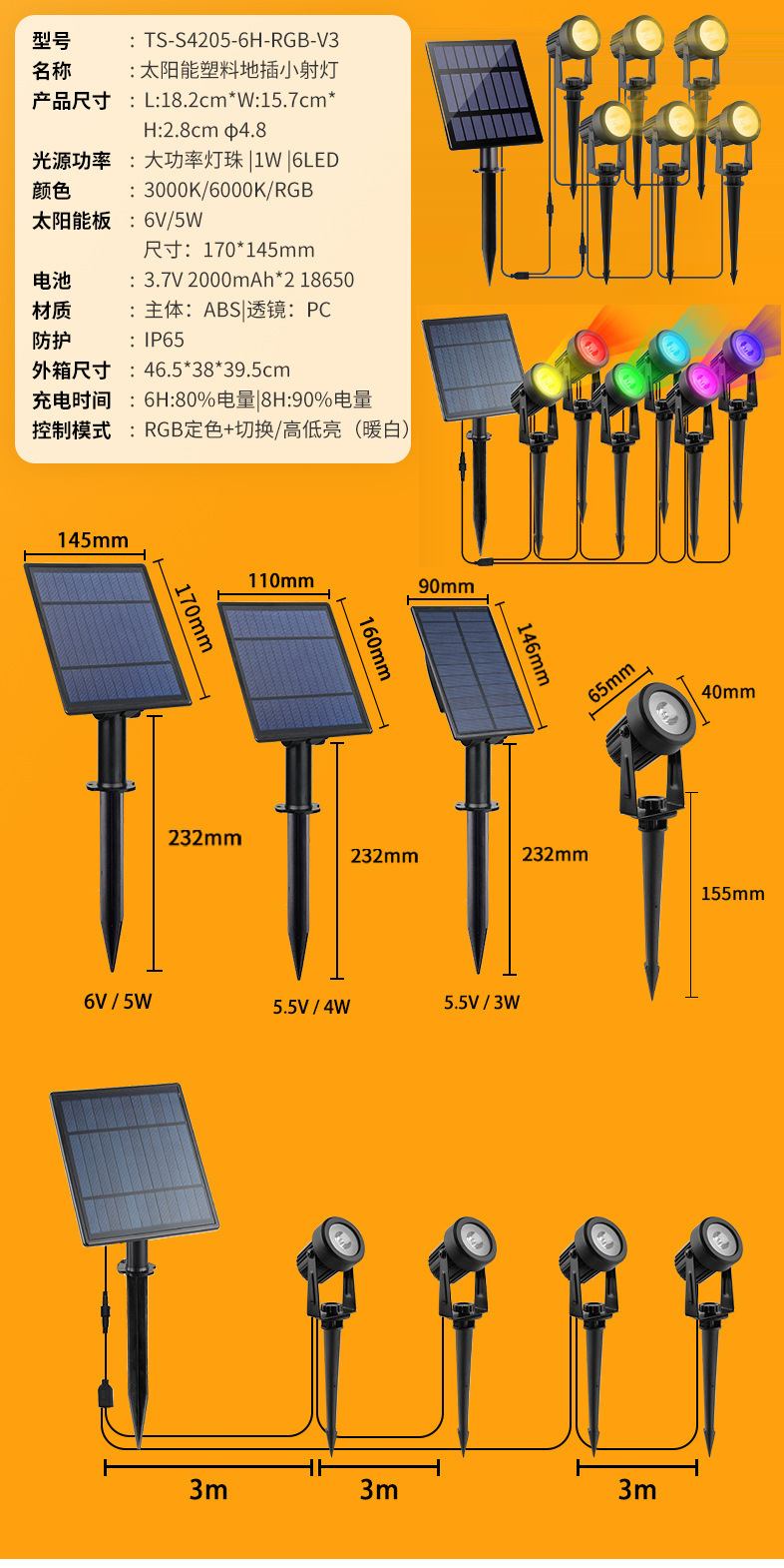 跨境太阳能射灯 户外高亮防水别墅庭院草坪照树灯LED地插草坪射灯(图6)