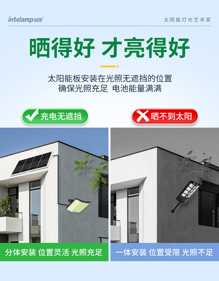 2025新款颖朗太阳能灯户外防水庭院照明家用新农村大功率特亮灯(图12)