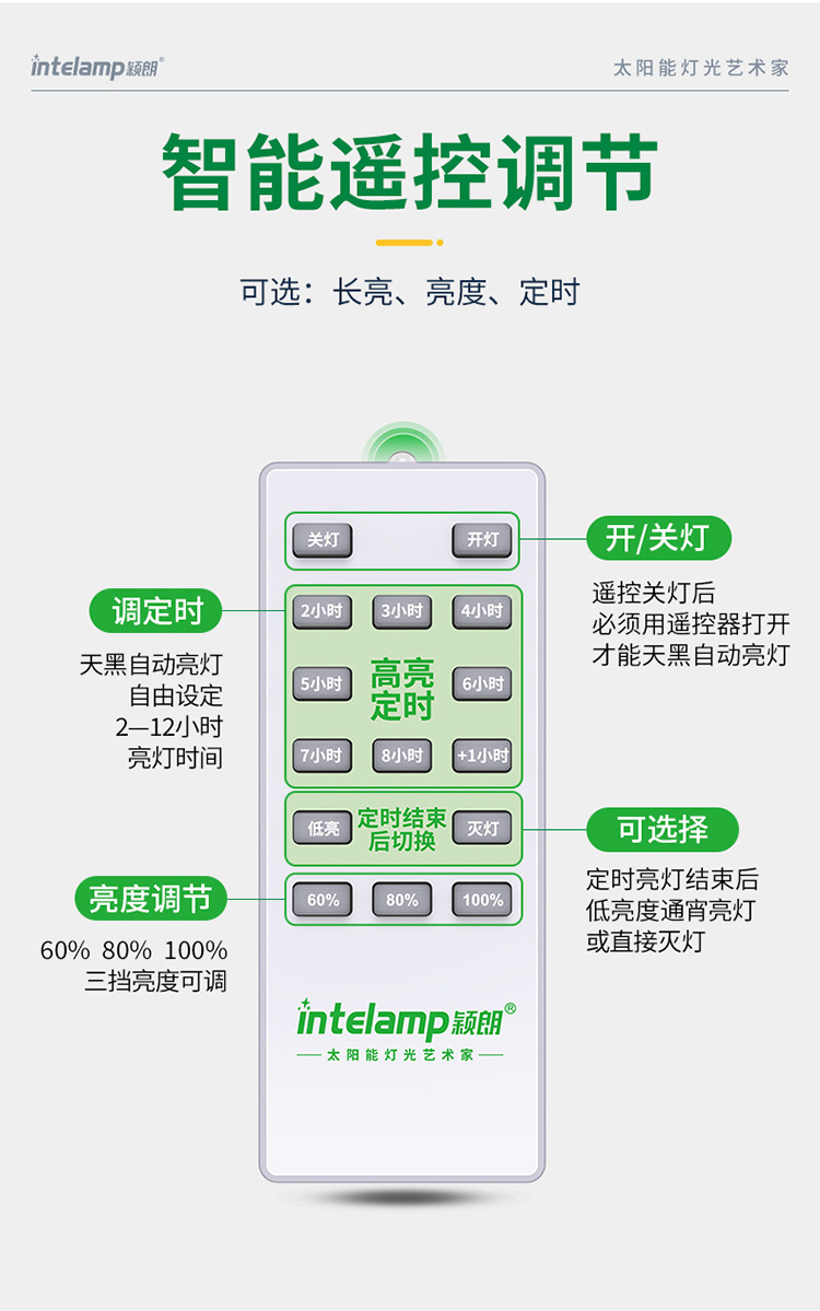 2025新款颖朗太阳能灯户外防水庭院照明家用新农村大功率特亮灯(图16)