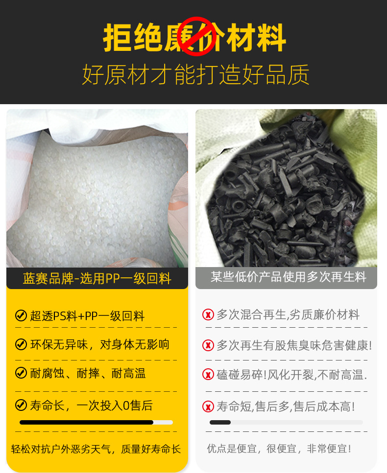 新品太阳能柱头灯 8LED一灯双色户外庭院花园景观 柱子灯(图7)