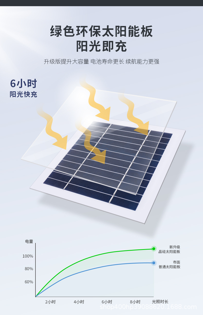 太阳能灯柱头灯 户外防水庭院灯花园别墅围墙门柱灯家用庭院路灯(图13)