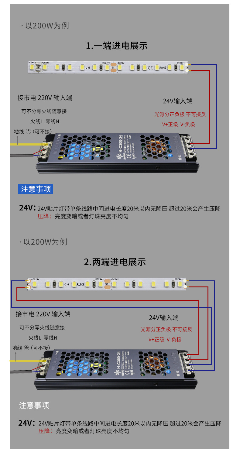 220v高压免驱双排灯带户外亮化自粘led灯条超高亮防水照明线条灯(图3)