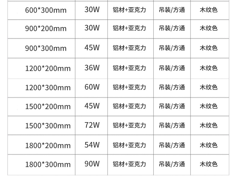 长条灯木纹色led办公室吊灯方通灯7公分吸顶吊线灯商用铝材条形灯(图14)
