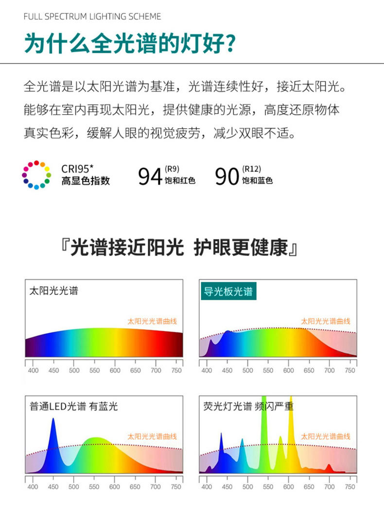 办公室LED弧形S形超亮现代简约会议室展厅店铺前台长方形吊灯(图5)