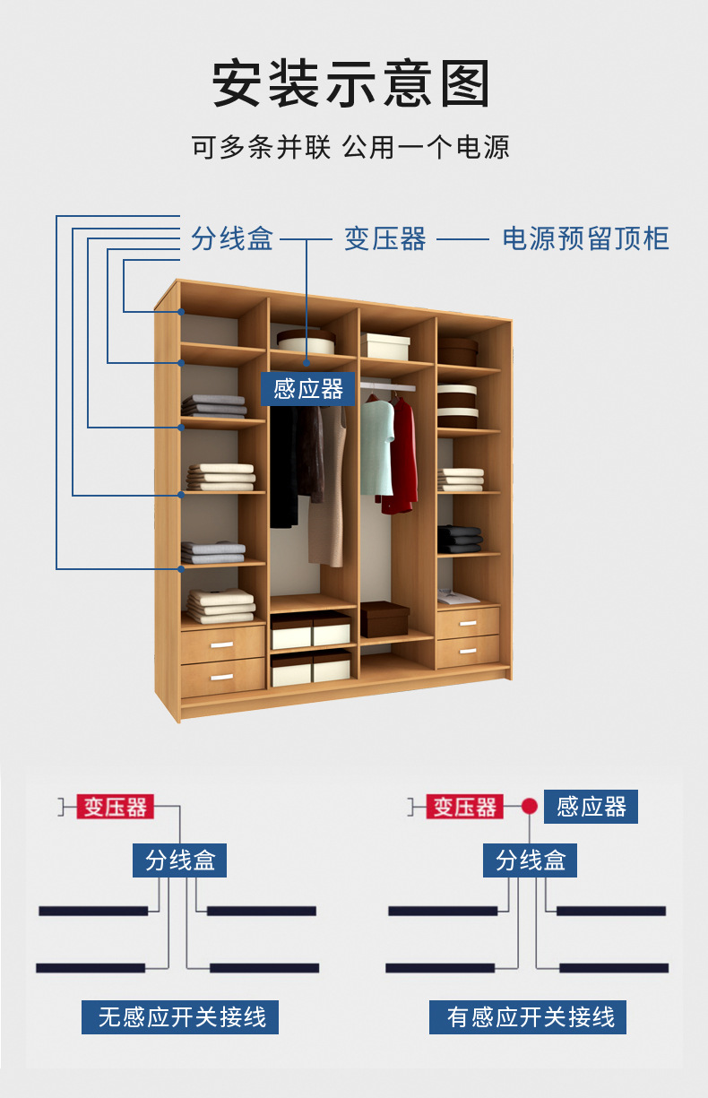 铝合金铝槽明装线性灯带嵌入式线条灯(图13)