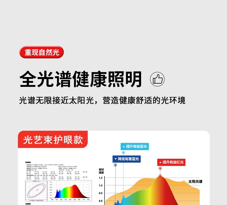 全光谱led射灯嵌入式小山丘家用防眩酒店洗墙智能射灯无主 灯批发(图5)