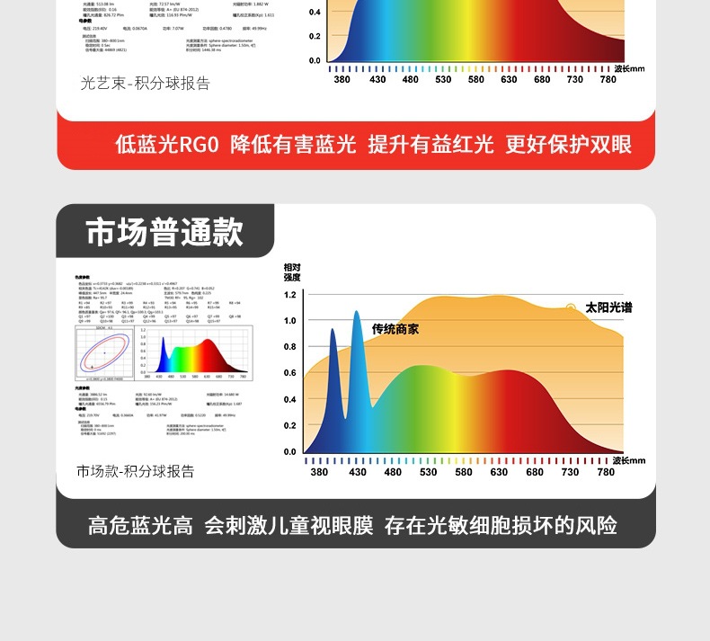 全光谱led射灯嵌入式小山丘家用防眩酒店洗墙智能射灯无主 灯批发(图6)