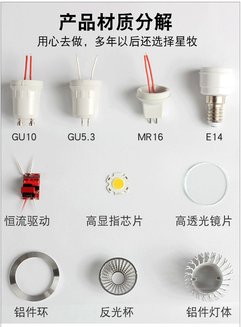 GU10灯杯3W5Wled MR16低压12V聚光GU5.3插 脚E14射 灯(图9)