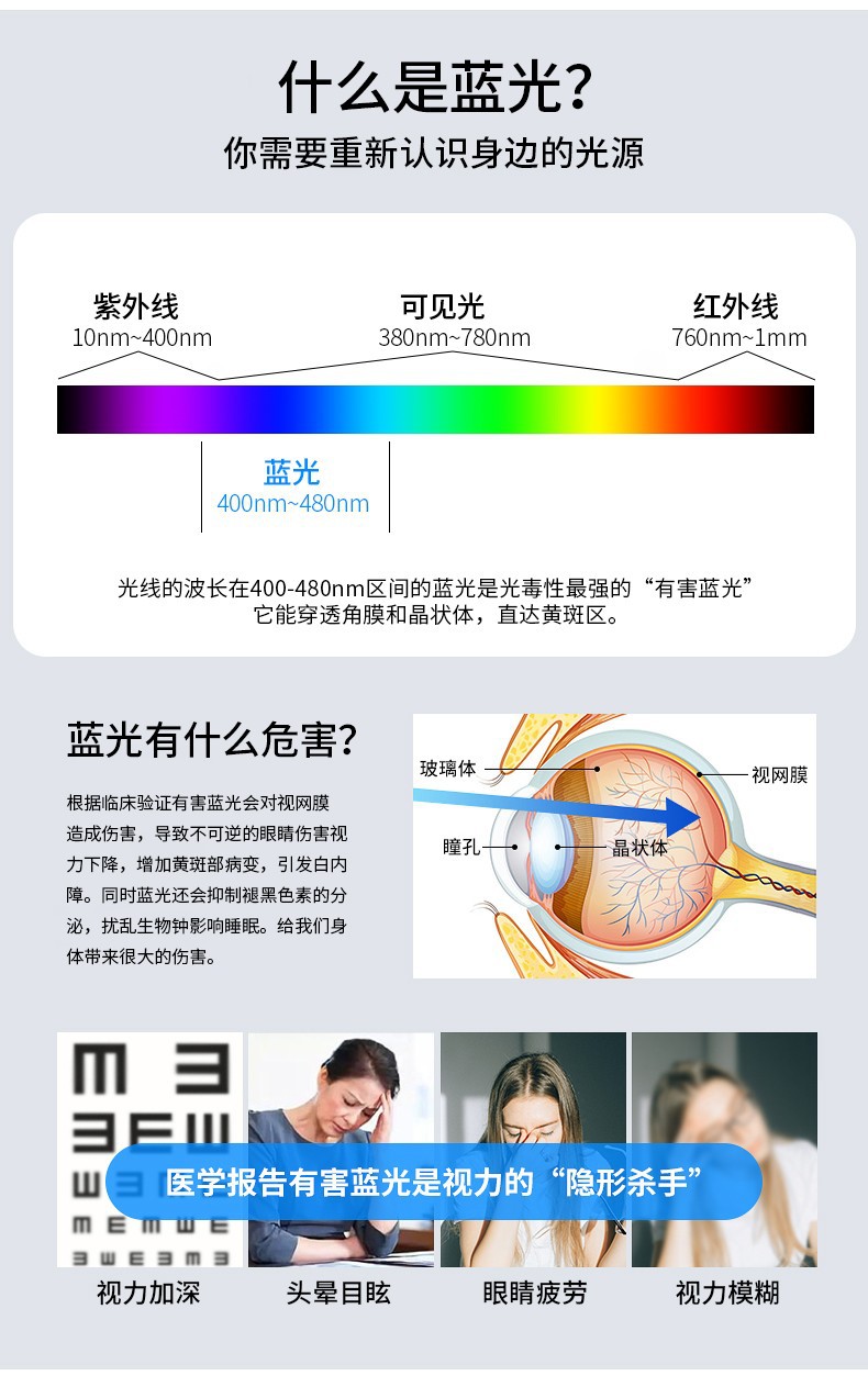 ZG-Q306F 教育灯(图3)